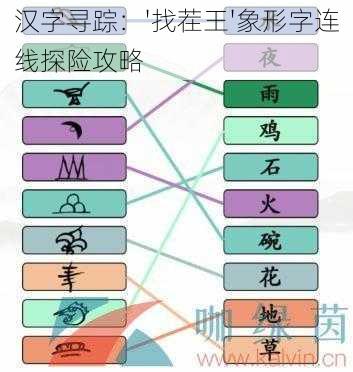 汉字寻踪：'找茬王'象形字连线探险攻略