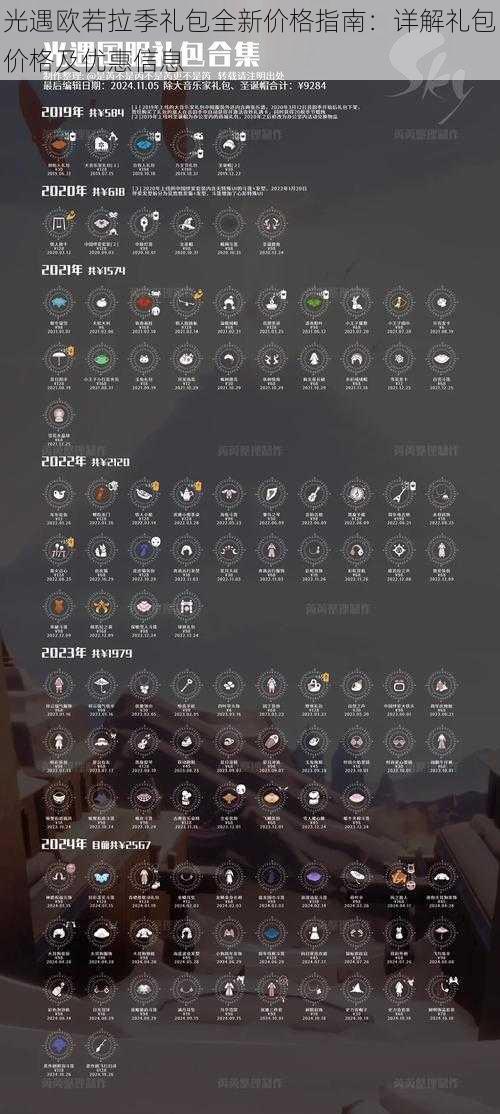 光遇欧若拉季礼包全新价格指南：详解礼包价格及优惠信息