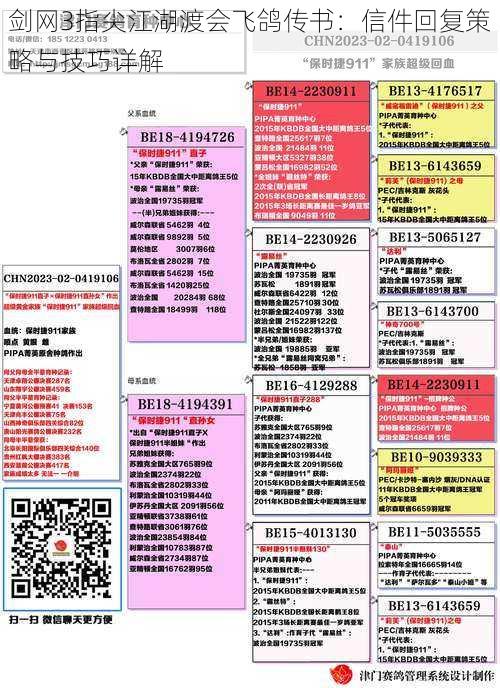 剑网3指尖江湖渡会飞鸽传书：信件回复策略与技巧详解