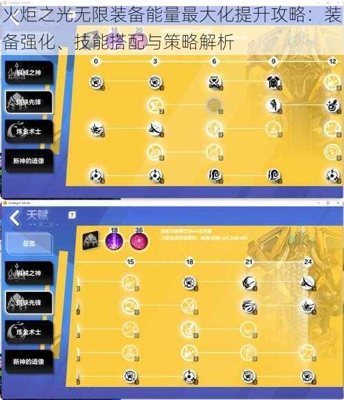 火炬之光无限装备能量最大化提升攻略：装备强化、技能搭配与策略解析