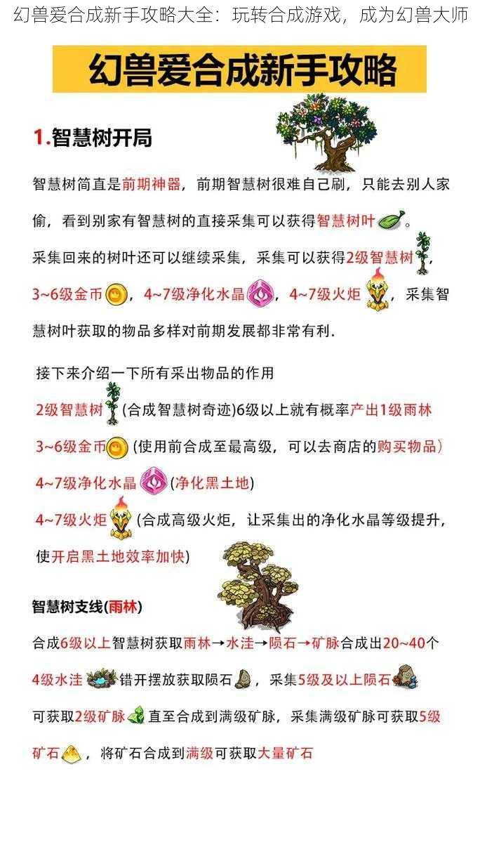 幻兽爱合成新手攻略大全：玩转合成游戏，成为幻兽大师