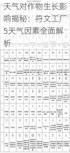 天气对作物生长影响揭秘：符文工厂5天气因素全面解析