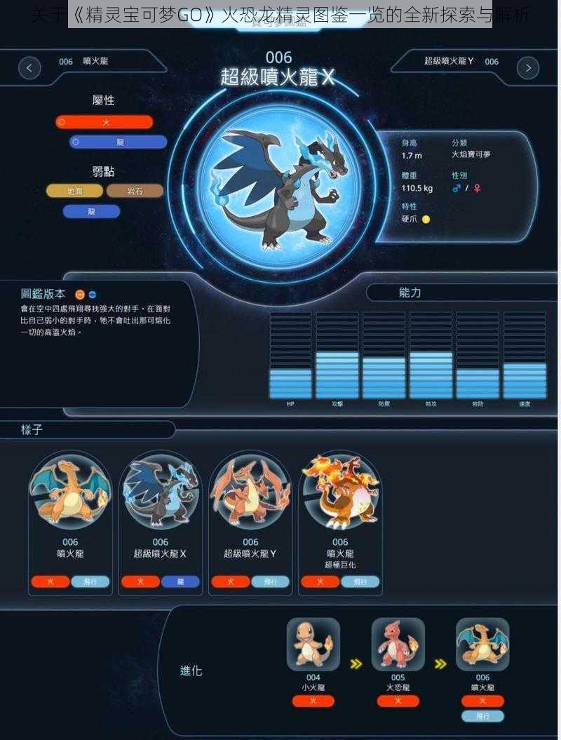 关于《精灵宝可梦GO》火恐龙精灵图鉴一览的全新探索与解析