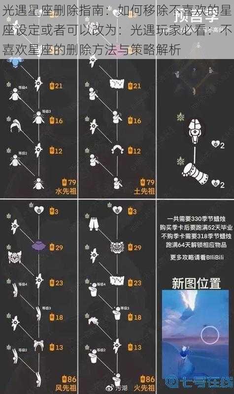 光遇星座删除指南：如何移除不喜欢的星座设定或者可以改为：光遇玩家必看：不喜欢星座的删除方法与策略解析