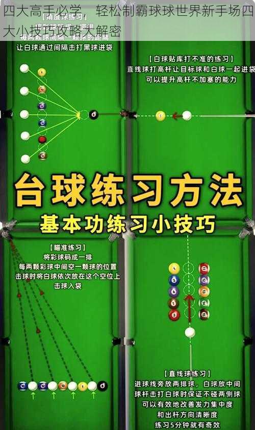 四大高手必学，轻松制霸球球世界新手场四大小技巧攻略大解密