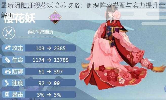 最新阴阳师樱花妖培养攻略：御魂阵容搭配与实力提升全解析