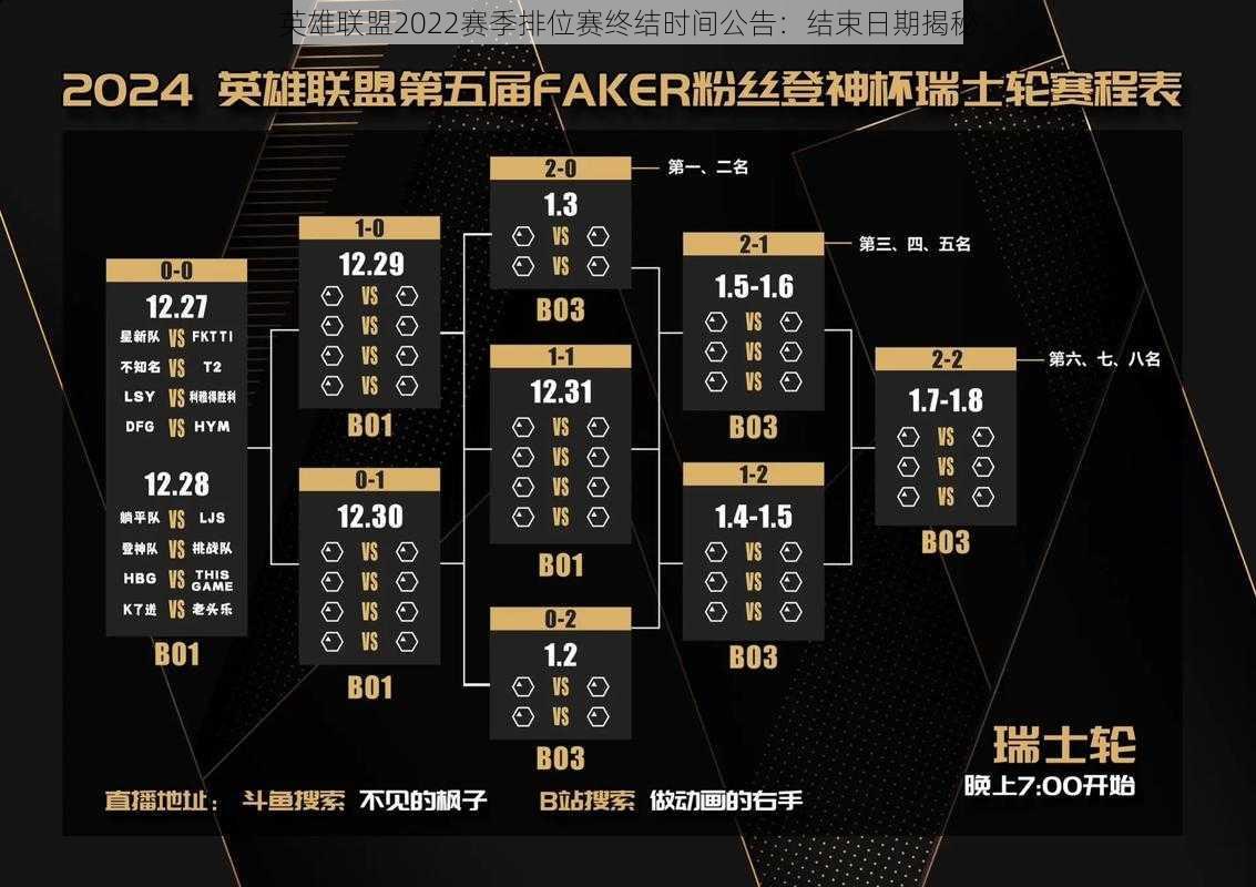 英雄联盟2022赛季排位赛终结时间公告：结束日期揭秘