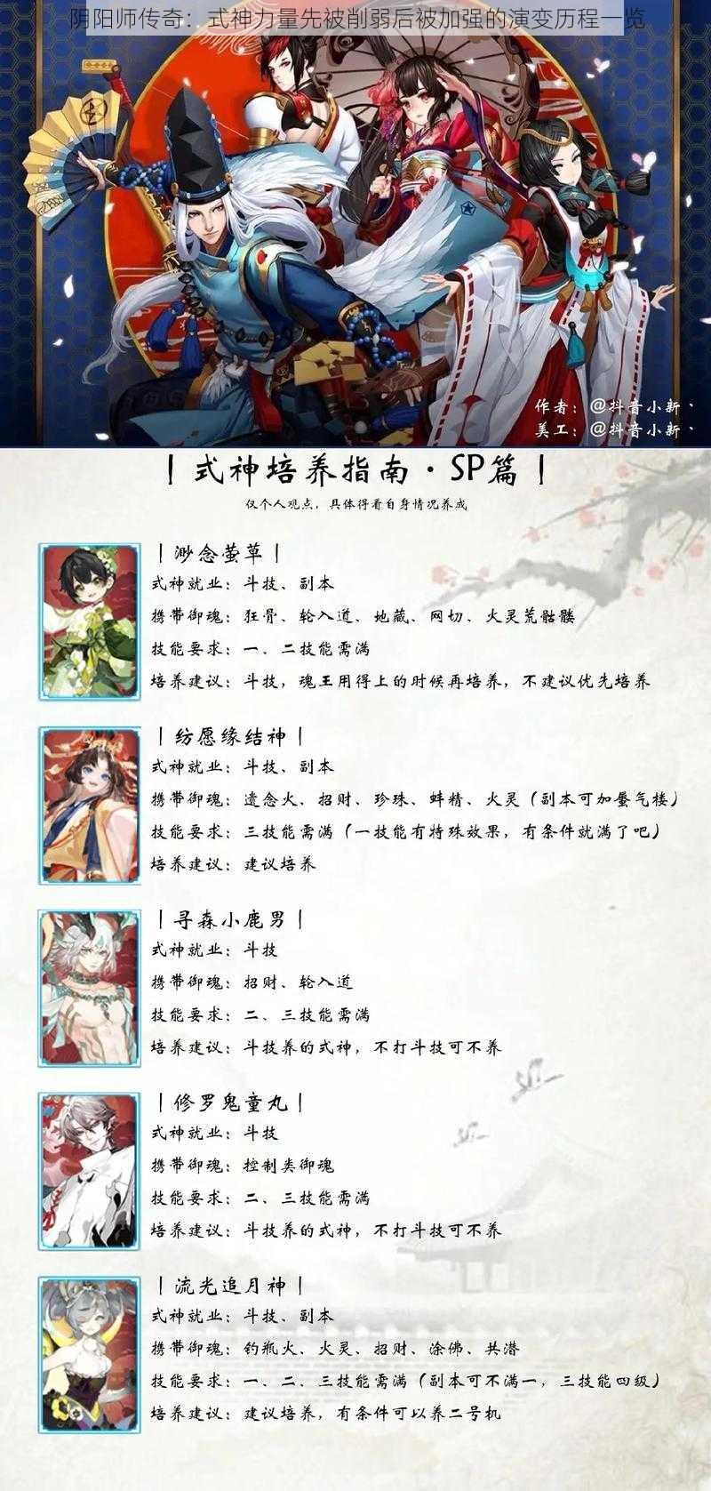 阴阳师传奇：式神力量先被削弱后被加强的演变历程一览