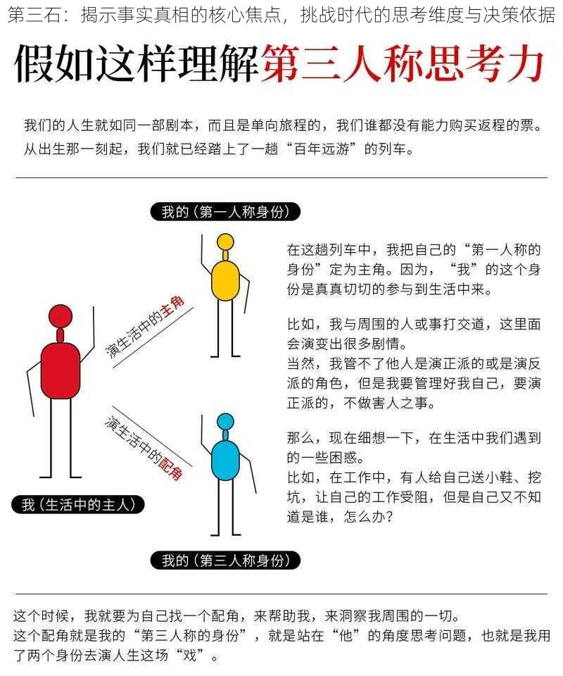 第三石：揭示事实真相的核心焦点，挑战时代的思考维度与决策依据