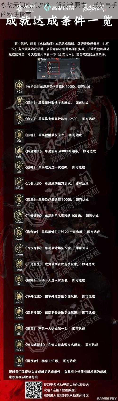 永劫无间成就攻略：解锁全要素，成为高手的秘诀指南