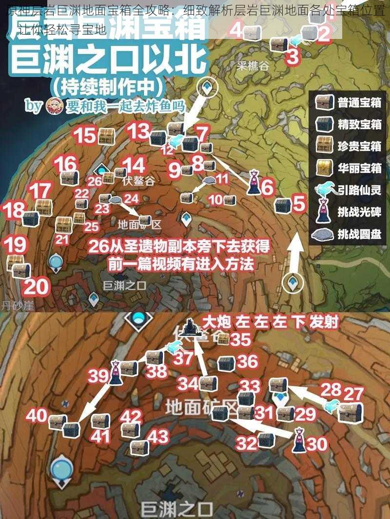 原神层岩巨渊地面宝箱全攻略：细致解析层岩巨渊地面各处宝箱位置，让你轻松寻宝地