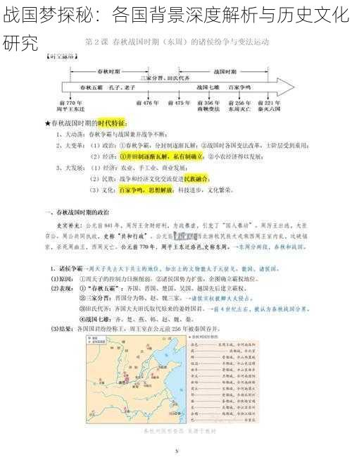 战国梦探秘：各国背景深度解析与历史文化研究