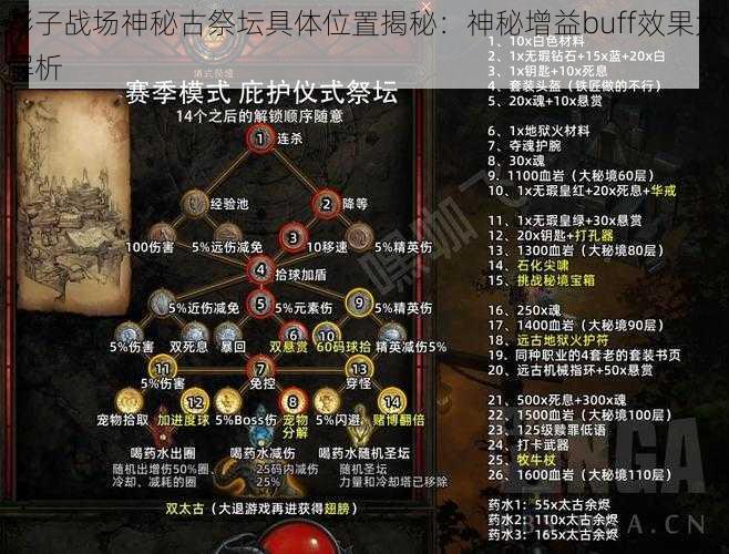 影子战场神秘古祭坛具体位置揭秘：神秘增益buff效果大解析