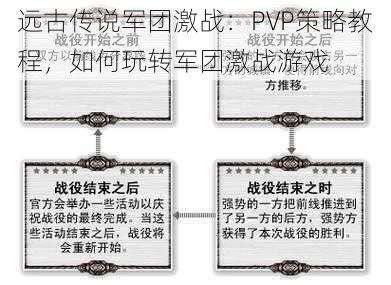 远古传说军团激战：PVP策略教程，如何玩转军团激战游戏